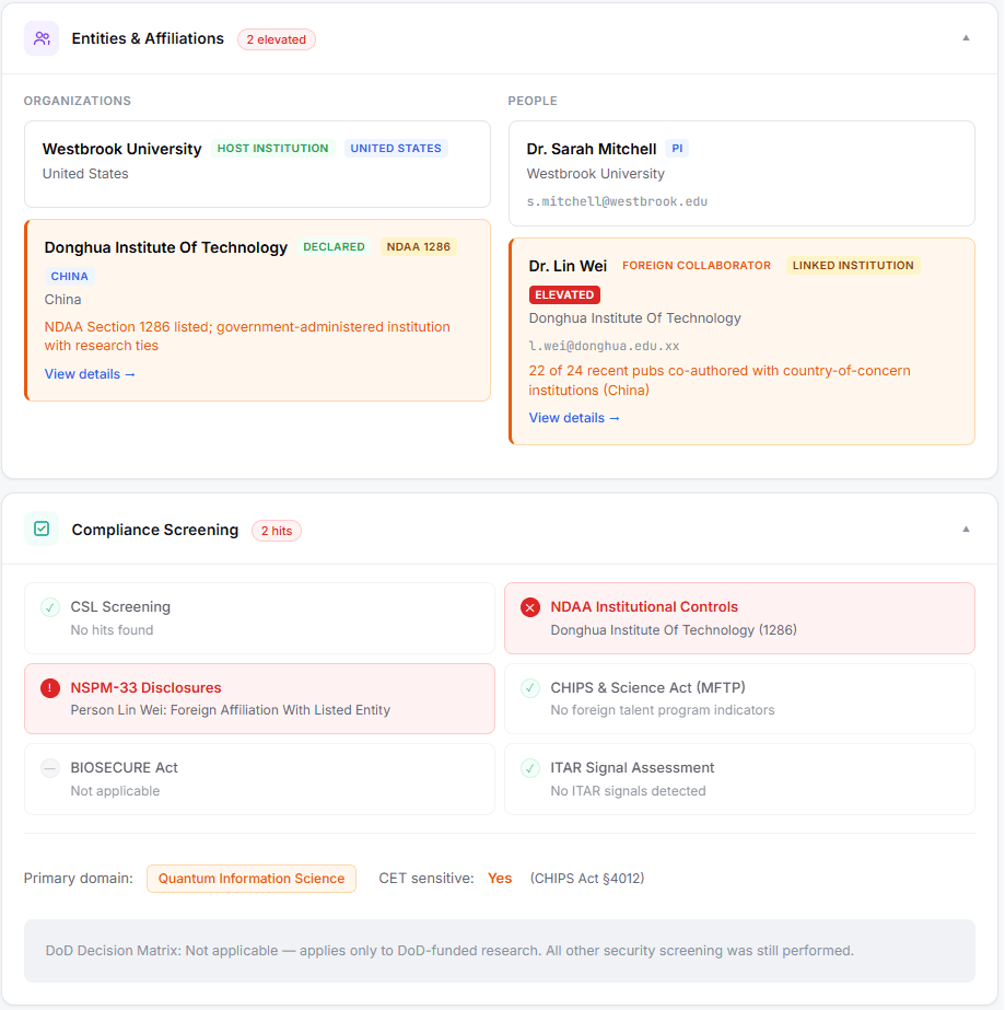 Nobris report — compliance screening and DoD decision matrix